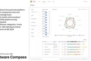 2023-12-MUC-invidis-software-compass-620x330-1-300x200.jpg